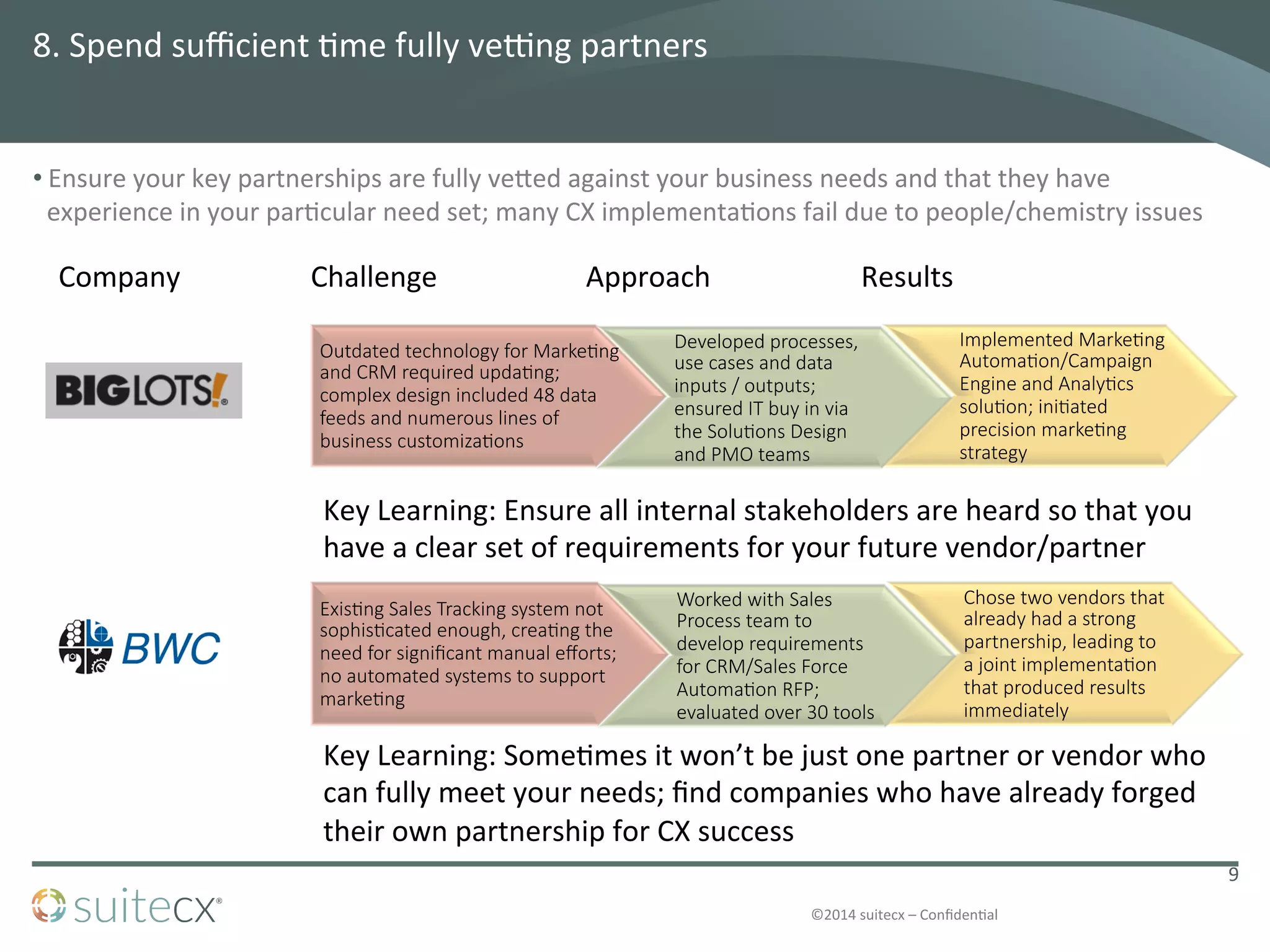 ©2014	
  suitecx	
  –	
  ConﬁdenDal	
  
Outdated  technology  for  Marke2ng  
and  CRM  required  upda2ng;  
complex  design  included  48  data  
feeds  and  numerous  lines  of  
business  customiza2ons
Developed  processes,  
use  cases  and  data  
inputs  /  outputs;  
ensured  IT  buy  in  via  
the  Solu2ons  Design  
and  PMO  teams  
Implemented  Marke2ng  
Automa2on/Campaign  
Engine  and  Analy2cs  
solu2on;  ini2ated  
precision  marke2ng  
strategy
8.	
  Spend	
  suﬃcient	
  Dme	
  fully	
  vefng	
  partners	
  
• Ensure	
  your	
  key	
  partnerships	
  are	
  fully	
  ve`ed	
  against	
  your	
  business	
  needs	
  and	
  that	
  they	
  have	
  
experience	
  in	
  your	
  parDcular	
  need	
  set;	
  many	
  CX	
  implementaDons	
  fail	
  due	
  to	
  people/chemistry	
  issues	
  
9	
  
Company
 Challenge
 Approach
 Results
Exis2ng  Sales  Tracking  system  not  
sophis2cated  enough,  crea2ng  the  
need  for  signiﬁcant  manual  eﬀorts;  
no  automated  systems  to  support  
marke2ng  
Worked  with  Sales  
Process  team  to  
develop  requirements  
for  CRM/Sales  Force  
Automa2on  RFP;  
evaluated  over  30  tools
Chose  two  vendors  that  
already  had  a  strong  
partnership,  leading  to  
a  joint  implementa2on  
that  produced  results  
immediately
Key	
  Learning:	
  Ensure	
  all	
  internal	
  stakeholders	
  are	
  heard	
  so	
  that	
  you	
  
have	
  a	
  clear	
  set	
  of	
  requirements	
  for	
  your	
  future	
  vendor/partner
Key	
  Learning:	
  SomeDmes	
  it	
  won’t	
  be	
  just	
  one	
  partner	
  or	
  vendor	
  who	
  
can	
  fully	
  meet	
  your	
  needs;	
  ﬁnd	
  companies	
  who	
  have	
  already	
  forged	
  
their	
  own	
  partnership	
  for	
  CX	
  success
 