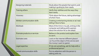 Designing materials Study about the people that want it, and
making it guiding by their needs.
Training others Verify their abilities and the ways they
learn easily.
Visionary Think about the future, taking advantage
of what I have.
Written communication skills Creating a entertaining stories or as I was
telling it face to face.
Multitask Most of the time in my job, writing in the
computer and talking with a person
about the solution he or she asked.
Promote products or services Believe in the product and explain how
to use it.
Estimate costs Look on the internet different places I
can found the object of the service and
the money I want to spend.
Legal expertise If I do not something, ask for help with a
professional person.
Verbal communication skills Put my attention with the person is
talking with me.
 