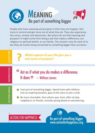 MEANING
Be part of something bigger
People who have meaning and purpose in their lives are happier, feel
more in control and get more out of what they do. They also experience
less stress, anxiety and depression. But where do we find meaning and
purpose? It might come from doing a job that makes a difference, our
religious or spiritual beliefs, or our family. The answers vary for each of us
but they all involve being connected to something bigger than ourselves.
Feel part of something bigger. Spend time with children,
visit an inspiring location, gaze at the stars or join a club.
Be more charitable. Give others your time, offer to help
neighbours or friends, consider giving blood or volunteering.
Which aspects of your life give you a
real sense of purpose??
ACTIONIDEASINSPIRATIONQUESTION
Act as if what you do makes a difference.
It does ~ William James
“
”
 