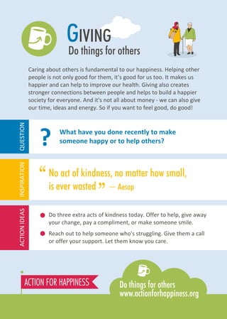 GIVING
Do things for others
Caring about others is fundamental to our happiness. Helping other
people is not only good for them, it’s good for us too. It makes us
happier and can help to improve our health. Giving also creates
stronger connections between people and helps to build a happier
society for everyone. And it's not all about money - we can also give
our time, ideas and energy. So if you want to feel good, do good!
Do three extra acts of kindness today. Offer to help, give away
your change, pay a compliment, or make someone smile.
Reach out to help someone who's struggling. Give them a call
or offer your support. Let them know you care.
ACTIONIDEAS
No act of kindness, no matter how small,
is ever wasted ~ Aesop
INSPIRATIONQUESTION
What have you done recently to make
someone happy or to help others?
“
”
?
 