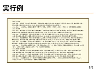 実行例
tenki>大阪府
tenki bot: 大阪府: 今日16日:晴れ(大阪: 日中の最高:38度)(12-18:10%;18-24:0%), 明日17日:晴れ(大阪: 朝の最低:27度,
日中の最高:37度)(00-06:0%;06-12:0%;12-18:0%;18-24:0%), 明後日18日:晴れ時々曇り
tenki bot: 　 大阪府は、高気圧に覆われて晴れています。 (令和０２年８月１６日１０時３２分　大阪管区気象台発表)
tenki>東京都
tenki bot: 東京地方: 今日16日:曇り一時雨(東京: 日中の最高:37度)(12-18:50%;18-24:40%), 明日17日:曇り時々晴れ(東京:
朝の最低:27度,日中の最高:35度)(00-06:20%;06-12:10%;12-18:30%;18-24:30%), 明後日18日:曇り時々晴れ
tenki bot: 伊豆諸島北部: 今日16日:晴れ後曇り(大島: 日中の最高:35度)(12-18:10%;18-24:20%), 明日17日:曇り時々晴れ
(大島: 朝の最低:26度,日中の最高:33度)(00-06:10%;06-12:10%;12-18:10%;18-24:10%), 明後日18日:曇り時々晴れ
tenki bot: 伊豆諸島南部: 今日16日:晴れ後曇り(八丈島: 日中の最高:33度)(12-18:10%;18-24:20%), 明日17日:曇り後時々
晴れ(八丈島: 朝の最低:27度,日中の最高:32度)(00-06:10%;06-12:10%;12-18:10%;18-24:10%), 明後日18日:曇り時々晴れ
tenki bot: 小笠原諸島: 今日16日:曇り時々晴れ(父島: 日中の最高:33度)(12-18:20%;18-24:20%), 明日17日:曇り後時々
晴れ(父島: 朝の最低:26度,日中の最高:32度)(00-06:30%;06-12:30%;12-18:20%;18-24:10%), 明後日18日:晴れ時々曇り
tenki bot: 　 日本の南には高気圧があって西へ移動しています。一方、前線が日本海から東北南部を通り、日本の東へのびて
います。 (令和０２年８月１６日１０時３７分　気象庁予報部発表)
tenki>胆振・日高地方
tenki bot: 胆振地方: 今日16日:晴れ時々曇り(室蘭: 日中の最高:28度)(12-18:0%;18-24:10%), 明日17日:晴れ時々曇り
(室蘭: 朝の最低:20度,日中の最高:28度)(00-06:10%;06-12:0%;12-18:0%;18-24:0%), 明後日18日:晴れ時々曇り
tenki bot: 日高地方: 今日16日:晴れ時々曇り(浦河: 日中の最高:24度)(12-18:0%;18-24:10%), 明日17日:晴れ時々曇り
(浦河: 朝の最低:19度,日中の最高:24度)(00-06:10%;06-12:0%;12-18:0%;18-24:0%), 明後日18日:晴れ時々曇り
tenki bot: 　 北海道付近は、１７日にかけて低気圧を含む気圧の谷の中で、１６日は大気の状態が不安定となるでしょう。
(令和０２年８月１６日１０時３７分　室蘭地方気象台発表)
8/9
 