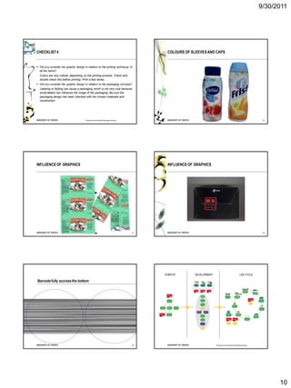 9/30/2011




CHECKLIST 4                                                                            COLOURS OF SLEEVES AND CAPS


 Did you consider the graphic design in relation to the printing technique of
  all the items?
  Colors are very critical, depending on the printing process. Check and
  double check this before printing. Print a test series.
 Did you consider the graphic design in relation to the packaging process?
  Labeling or folding can cause a packaging which is not very nice because
  small details can influence the image of the packaging. Be sure the
  packaging design has been checked with the chosen materials and
  construction.




                                       Roadmap to Sustainable Packaging Design                                                                               56




INFLUENCE OF GRAPHICS                                                                  INFLUENCE OF GRAPHICS




                                                                                 57                                                                          58




                                                                                      STARTUP       DEVELOPMENT                                LIFE CYCLE

Barcode fully accross the bottom




                                                                                 59                               Roadmap to Sustainable Packaging Design




                                                                                                                                                                  10
 