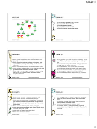 9/30/2011




LIFE CYCLE                                                                        CHECKLIST 5


                                                                                   Did you optimize the packaging for use in the chain?
                                                                                   Do you separate the different materials?
                                                                                   Do you collect data about damage?
                                                                                   Do you recycle there were it is possible?
                                                                                   Do you inform customers about the made choices?




                                        Roadmap to Sustainable Packaging Design                                          Roadmap to Sustainable Packaging Design




CHECKLIST 5                                                                       CHECKLIST 5


 Did you consider the technical as well as the aesthetic lifetime of the          Did you characterise energy, water, and resource consumption, and their
  packaging?                                                                        sources? Did you identify the contents of all components at 100 ppm
 Did you promote long life through possibilities for maintenance, repair,          level?
  upgrading? Did you prearrange this by labelling, manuals, form and               Did you minimise the ecological footprint of the packaging and minimise
  material use?                                                                     the energy, water, and resource consumption?
 Did you reuse materials/components (recycling is mostly down cycling)?           Did you select renewable energy sources instead of fossil fuels?
 Did you recover the material efficiently? Did you create well defined plans      Did you select local materials and recourses (lower transport energy)?
  for the disposal of the packaging (for returnables as well)?                     Did you meet the emission standards and improve post-production air
 Did you design a take-back program for packages to increase recycling             and water quality to be as good or better than pre-production?
  rates? Did you give an incentive to return the packaging: rebates,               Did you increase energy efficiency within processes and ecosystems?
  recognition, and rewards?


                                        Roadmap to Sustainable Packaging Design                                          Roadmap to Sustainable Packaging Design




CHECKLIST 5                                                                       CHECKLIST 6


 Did you minimise the number of production and assembly steps?                    Are all packaging components suitable for the proposed disposal type,
 Did you minimise the number of parts and joining elements?                        including inks, surface treatments, additives, fillers, adhesives, and
 Did you select the most environment friendly production processes (e.g.           more?
  clean production technologies, minimise waste, air and water pollution)?         Did you prevent overdesign: close the loop? Closed-loop recycling
 Did you select collomodule system dimensions for most efficient use of            significantly reduces environmental impacts.
  transport space?                                                                 Did you communicate disassembly instructions clearly?
 Did you select a reusable or recyclable transport packaging?                     Did you test the package to confirm biodegradability, including all
 Did you select the most environmental friendly transport type and did you         components (add-ons, printing) and did you check the infrastructure for
  consider the return journey as well?                                              composting?

 Did you reduce the transport weight and/or volume?
 Did you reduce the transport distance?


                                        Roadmap to Sustainable Packaging Design                                          Roadmap to Sustainable Packaging Design




                                                                                                                                                                         11
 
