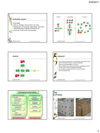 9/30/2011




                                                                          STARTUP                 DEVELOPMENT                                    LIFE CYCLE

  Sustainability - approach

 Three stages
  Start up: Strategic choices have to be made
  Development: In the design stage design choices are
   being made about materials, dimensions, etc.
  Life cycle: Finally is has to be executed




                                Roadmap to Sustainable Packaging Design                                             Roadmap to Sustainable Packaging Design




 STARTUP                                                                   CHECKLIST 1


                                                                            Did you design a packaging with an understanding of the market it will be
                                                                             sold in, and meet the consumer choice and expectation?
                                                                             Benchmark existing packaging on the market.
                                                                             Make a strategic choice based on the functions a packaging should and
                                                                             can fulfil. Use the scheme of packaging functionalities.
                                                                            Did you design a packaging that fulfils its functions efficiently?
                                                                             Look at the triangle theory.




                                Roadmap to Sustainable Packaging Design                                             Roadmap to Sustainable Packaging Design




                 Packaging functionalities

 Product functionalities        Functionalities of use
                                                                           DESIGN
Design related                          Objective:
     Design (styling)                To be able to use
                                        the product
     Psychological
                                         Conserving/
     Way of use
                                          Protecting

Business Management
     Packaging costs                      Distributing

     Process costs
                                            Informing
Societal
      Politics
      Regional/global


 More strategically based         More tactically based                                                             Roadmap to Sustainable Packaging Design




                                                                                                                                                                     3
 