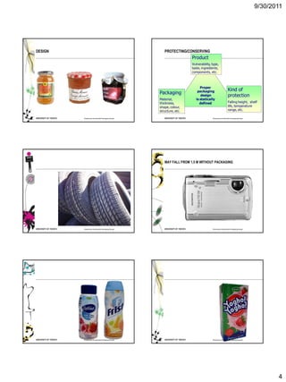 9/30/2011




DESIGN                                                PROTECTING/CONSERVING
                                                                     Product
                                                                     Vulnerability, type,
                                                                     taste, ingredients,
                                                                     components, etc.



                                                                           Proper
                                                                         packaging                     Kind of
                                                   Packaging               design                      protection
                                                   Material,            is statically
                                                   thickness,             defined                      Falling height, shelf
                                                   shape, colour,                                      life, temperature
                                                   structure, etc.                                     range, etc.

         Roadmap to Sustainable Packaging Design                                    Roadmap to Sustainable Packaging Design




                                                      MAY FALL FROM 1,5 M WITHOUT PACKAGING




         Roadmap to Sustainable Packaging Design                                    Roadmap to Sustainable Packaging Design




         Roadmap to Sustainable Packaging Design                                    Roadmap to Sustainable Packaging Design




                                                                                                                                     4
 