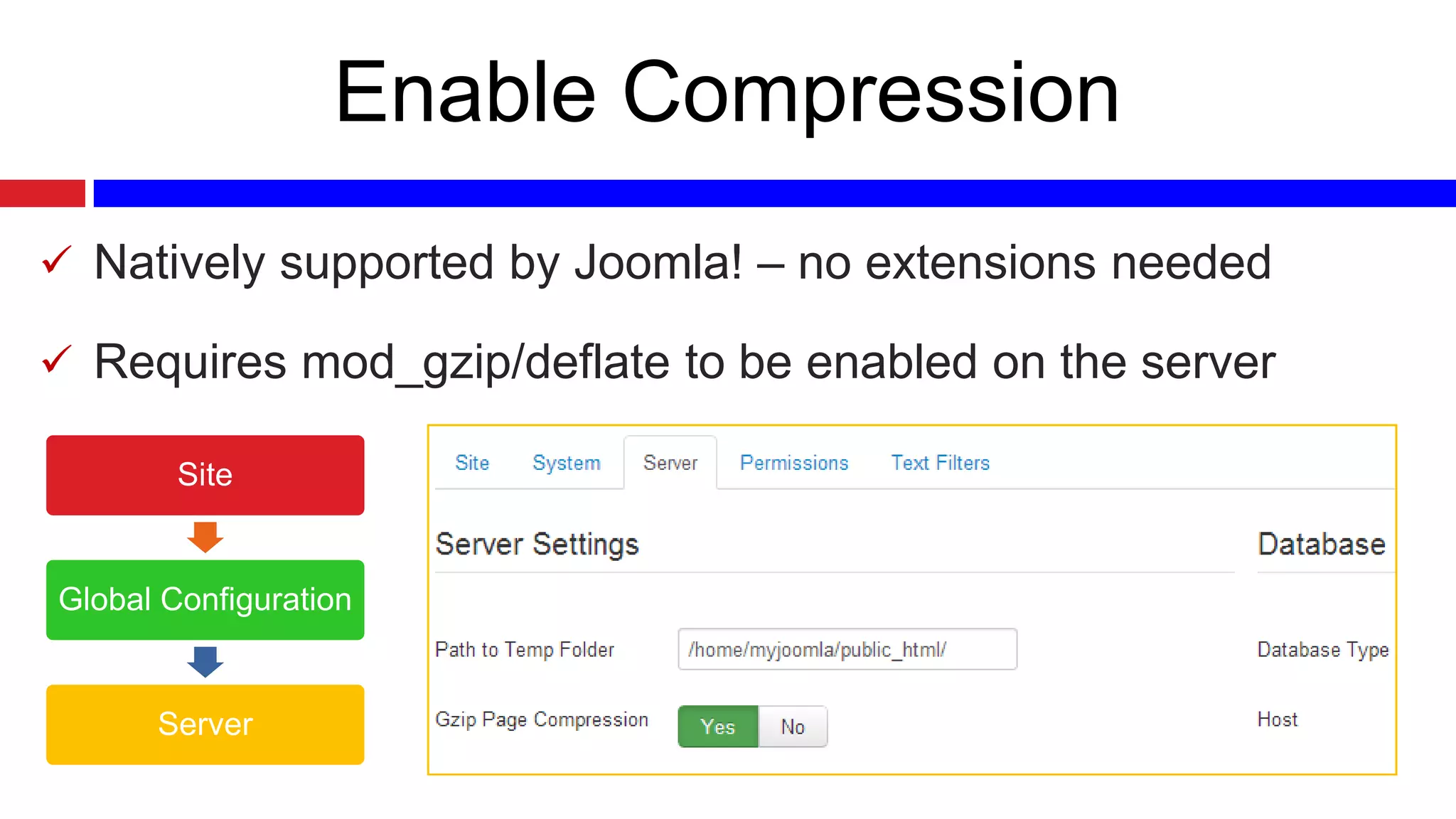 Enable Compression
 Natively supported by Joomla! – no extensions needed

 Requires mod_gzip/deflate to be enabled on the server
Site

Global Configuration

Server

 