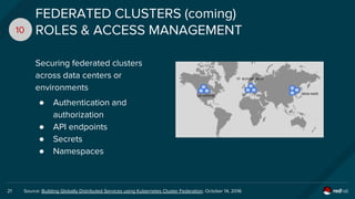 Ten layers of container security for CloudCamp Nov 2017 | PPT