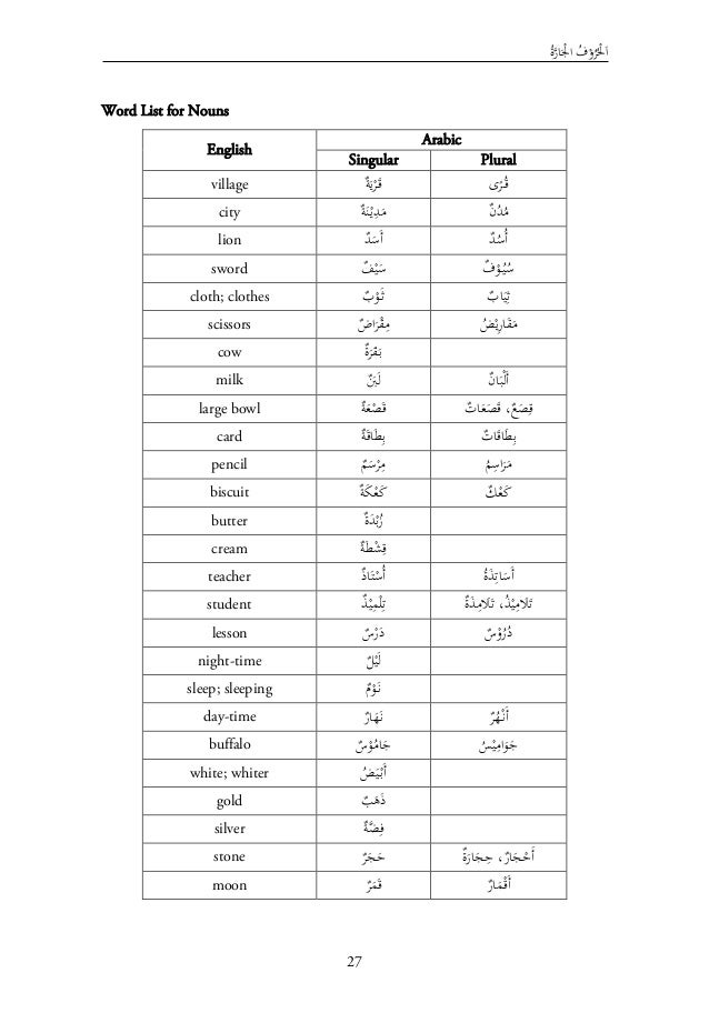 physics of submicron