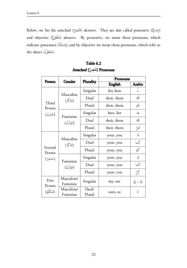 pdf hierarchie de modeles en optique quantique de maxwell