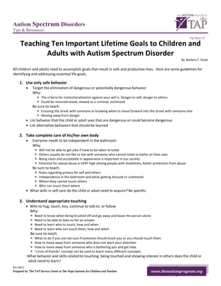 Autism Spectrum Disorders
Tips & Resources
                                                                                                                             Tip Sheet 21

     Teaching Ten Important Lifetime Goals to Children and
            Adults with Autism Spectrum Disorder
                                                                                                                       By: Barbara T. Doyle

All children and adults need to accomplish goals that result in safe and productive lives. Here are some guidelines for
identifying and addressing essential life goals.

     1. Use only safe behavior
          •    Target the elimination of dangerous or potentially dangerous behavior
               Why:
                    The criteria for institutionalization against your will is: Danger to self, danger to others
                    Could be misunderstood, viewed as a criminal, victimized
               Be sure to teach:
                    Crossing the street with someone or knowing when to move forward into the street with someone else
                    Moving away from danger
          • List behavior that the child or adult uses that are dangerous or could become dangerous
          • List alternative behaviors that should be learned

     2. Take complete care of his/her own body
          •    Everyone needs to be independent in the bathroom
               Why:
                     Will not be able to get jobs if have to be taken to toilet
                     Others usually do not like to live with someone who cannot toilet or bathe on their own
                     Being clean and acceptable in appearance is important in our society
                     Potential for sexual abuse is VERY high among people with disabilities; better protection from abuse
               Be sure to teach:
                     Rules regarding privacy for self and others
                     Independence in the bathroom and while getting dressed or undressed
                     Where they cannot touch others
                     Who can touch them where
          • What skills in self-care do the child or adult need to acquire? Be specific.

     3. Understand appropriate touching
          • Who to hug, touch, kiss, continue to talk to, or follow
            Why:
                 Need to know when being brushed off and go away and leave the person alone
                 Need to be able to take no for an answer
                 Need to learn who to touch, how and when
                 Need to learn who can touch them, how and when
              Be sure to teach:
                 What to do if you are not sure if someone should touch you or you should touch them
                 How to move away from someone who does not want your attention
                 How to move away from someone who is bothering you and get help
                 “circle of friends” concept can be used to teach many different concepts
          -What behavior and skills related to touching, being touched and showing interest in others does the child or
           adult need to learn?
Rev.0612
Prepared by: The TAP Service Center at The Hope Institute for Children and Families                  www.theautismprogram.org
 