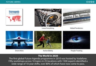 The World in 2020
The first global Future Agenda programme in 2010 was hosted by Vodafone.
Fifty workshops across 16 topic...