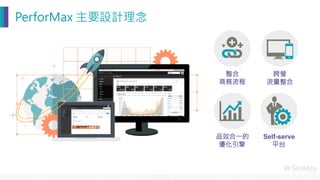 PerforMax 主要設計理念
跨螢
流量整合
品效合一的
優化引擎
Self-serve
平台
整合
商務流程
 