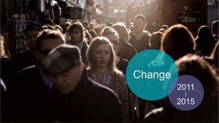 Change
2011
│
2015
 