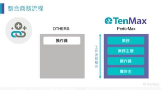 整合商務流程
操作員
 業務
業務主管
操作員
廣告主
OTHERS
工
作
流
程
整
合

PerforMax
 