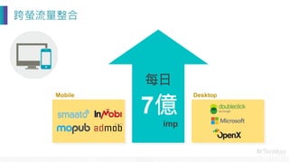 7億
imp
每日
Mobile
 Desktop
跨螢流量整合
 