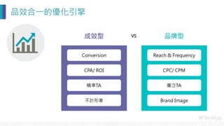 Reach  Frequency
CPC/ CPM
廣泛TA
Brand Image
品牌型
Conversion
成效型
CPA/ ROI
精準TA
不計形象
品效合一的優化引擎
VS
 