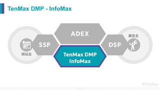 TenMax DMP - InfoMax
 