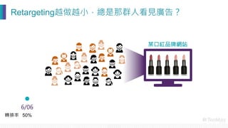 6/06
某口紅品牌網站
50%
轉換率
Retargeting越做越小，總是那群人看見廣告？
 