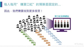 某口紅品牌網站
每人每月” 購買口紅”的預算是固定的…
因此，我們需要找到更多受眾！
 