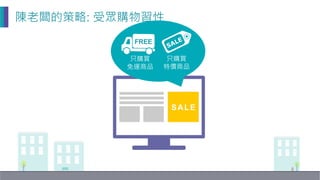 陳老闆的策略: 受眾購物習性
SALE
只購買
免運商品
只購買
特價商品
FREE
SALE
 