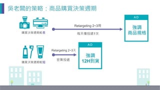 A D 
A D 
購買決策週期較長
購買決策週期較短
強調
商品規格
強調
12H到貨
Retargeting 2~3周
每天僅投遞1次
Retargeting 2~3天
密集投遞
吳老闆的策略：商品購買決策週期 
 