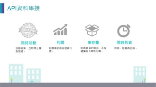 限時活動
 利潤
 庫存量
 限時到貨
利潤高的商品提高出
價。
即將缺貨的商品，不投
遞廣告 / 降低出價。
即時、短期再行銷。
活動結束，立即停止廣
告投遞。
API資料串接
 