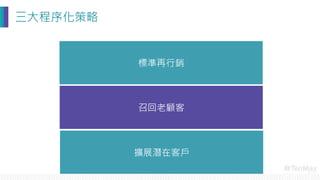 三大程序化策略
標準再行銷
召回老顧客
擴展潛在客戶
 