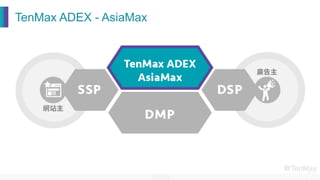 TenMax ADEX - AsiaMax
 