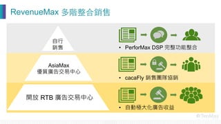 自行
銷售
 •  PerforMax DSP 完整功能整合
AsiaMax
優質廣告交易中心
•  cacaFly 銷售團隊協銷
開放 RTB 廣告交易中心
•  自動極大化廣告收益
RevenueMax 多階整合銷售
 