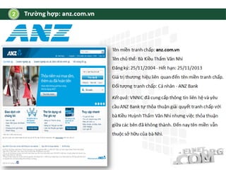 Bảo vệ thương hiệu với tên miền VN