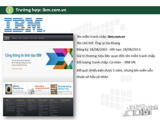 Bảo vệ thương hiệu với tên miền VN