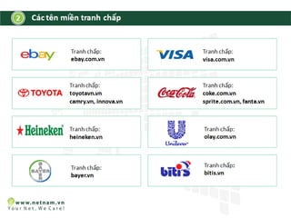 Bảo vệ thương hiệu với tên miền VN