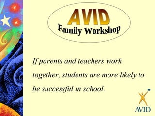 AVID If parents and teachers work together, students are more likely to be successful in school. Family Workshop 
