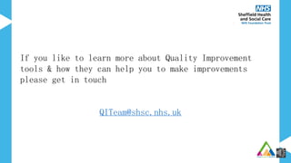 If you like to learn more about Quality Improvement
tools & how they can help you to make improvements
please get in touch
QITeam@shsc.nhs.uk
 