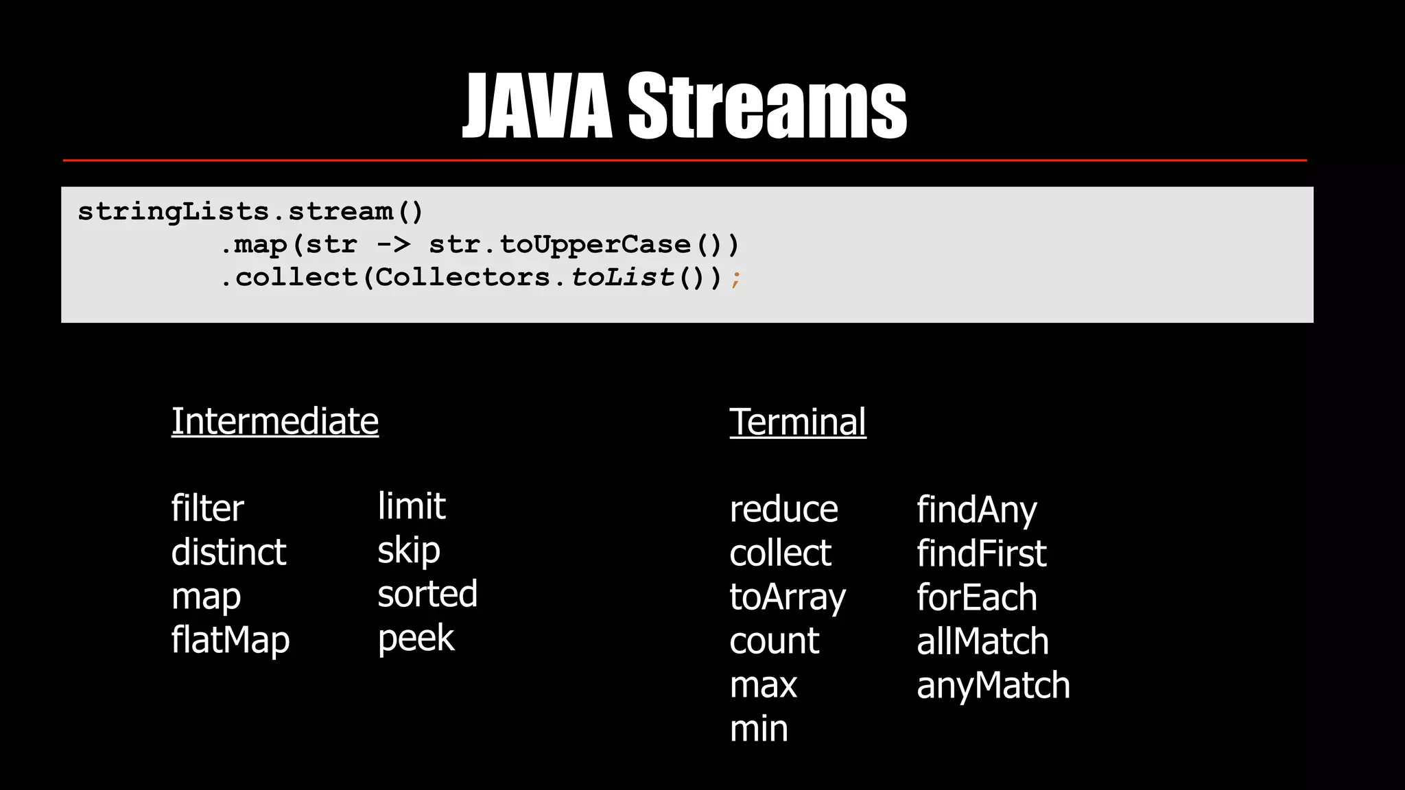 JAVA Streams
stringLists.stream() 
.map(str -> str.toUpperCase()) 
.collect(Collectors.toList());
Intermediate
filter  
distinct 
map  
flatMap 
Terminal
reduce 
collect 
toArray 
count 
max 
min 
limit  
skip 
sorted 
peek
findAny 
findFirst 
forEach 
allMatch 
anyMatch
 