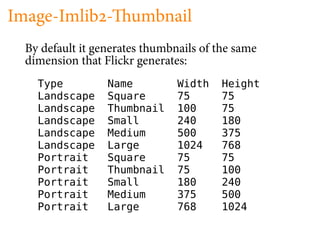 Ten modules I haven't yet talked about
