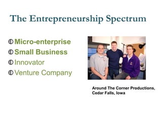 Micro-enterprise
Small Business
Innovator
Venture Company
Around The Corner Productions,
Cedar Falls, Iowa
The Entrepreneurship Spectrum
 