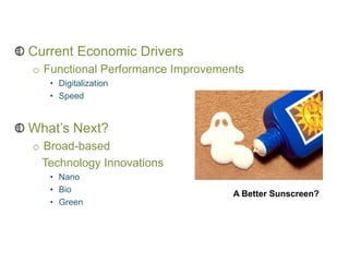 Current Economic Drivers
o Functional Performance Improvements
• Digitalization
• Speed
What’s Next?
o Broad-based
Technology Innovations
• Nano
• Bio
• Green
A Better Sunscreen?
 