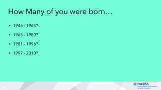 How Many of you were born…
• 1946 - 1964 - Baby Boomer
• 1965 - 1980 - Generation X
• 1981 - 1996 - Millennial
• 1997 - 20...