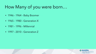 2019 Generation Z - Largest Generation in the World
 
