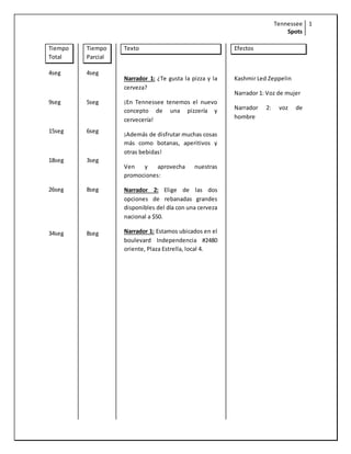 Tennessee
Spots
1
Tiempo
Total
4seg
9seg
15seg
18seg
26seg
34seg
Tiempo
Parcial
4seg
5seg
6seg
3seg
8seg
8seg
Texto
Narrador 1: ¿Te gusta la pizza y la
cerveza?
¡En Tennessee tenemos el nuevo
concepto de una pizzería y
cervecería!
¡Además de disfrutar muchas cosas
más como botanas, aperitivos y
otras bebidas!
Ven y aprovecha nuestras
promociones:
Narrador 2: Elige de las dos
opciones de rebanadas grandes
disponibles del día con una cerveza
nacional a $50.
Narrador 1: Estamos ubicados en el
boulevard Independencia #2480
oriente, Plaza Estrella, local 4.
Efectos
Kashmir Led Zeppelin
Narrador 1: Voz de mujer
Narrador 2: voz de
hombre
 