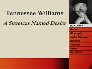 Tennessee Williams A Streetcar Named Desire RUNDOWN Drama Biography Major Themes Blanche Stanley Stella Big Finish 