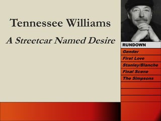 Tennessee Williams A Streetcar Named Desire RUNDOWN Gender First Love Stanley/Blanche Final Scene The Simpsons 