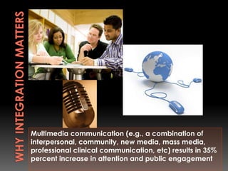 Multimedia communication (e.g., a combination of
interpersonal, community, new media, mass media,
professional clinical co...