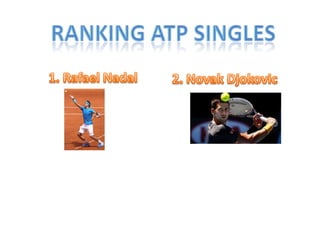 Ranking ATP