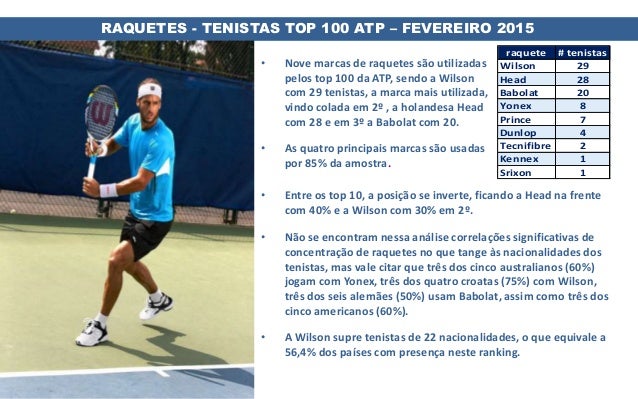 marcas de roupas de tenistas