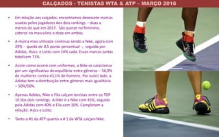 CALÇADOS - TENISTAS WTA & ATP – MARÇO 2016
www.jambosb.com.br
• Em relação aos calçados, encontramos dezessete marcas
usadas pelos jogadores dos dois rankings – duas a
menos do que em 2017. São quinze no feminino,
catorze no masculino e doze em ambos.
• A marca mais utilizada continua sendo a Nike, agora com
29% - queda de 0,5 ponto percentual -, seguida por
Adidas, Asics e Lotto com 14% cada. Essas marcas juntas
totalizam 71%.
• Assim como ocorre com uniformes, a Nike se caracteriza
por um significativo desequilíbrio entre gêneros – 56,9%
de mulheres contra 43,1% de homens. Por outro lado, a
Adidas tem a distribuição entre gêneros mais igualitária
– 50%/50%.
• Apenas Adidas, Nike e Fila calçam tenistas entre os TOP
10 dos dois rankings. A líder é a Nike com 45%, seguida
pela Adidas com 40% e Fila com 10%. Completam a
relação: Asics e Lotto.
• Tanto o #1 da ATP quanto a # 1 da WTA calçam Nike.
 