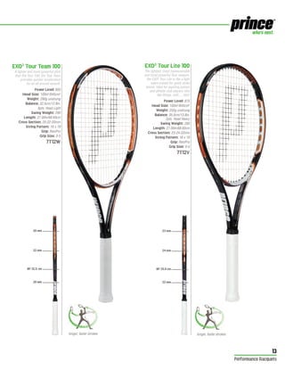 Stick Racquets Tennis e brochure lr | PDF