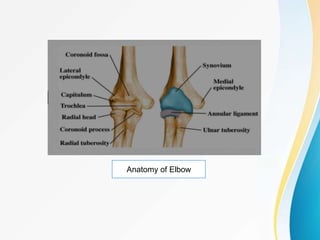 TENNIS ELBOW (Lateral Epicondylitis).pptx