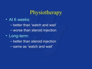Physiotherapy 
• At 6 weeks: 
– better than ‘watch and wait’ 
– worse than steroid injection 
• Long-term: 
– better than steroid injection 
– same as ‘watch and wait’ 
 